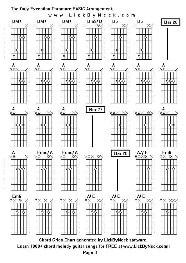 Chord Grids Chart of chord melody fingerstyle guitar song-The Only Exception-Paramore-BASIC Arrangement,generated by LickByNeck software.